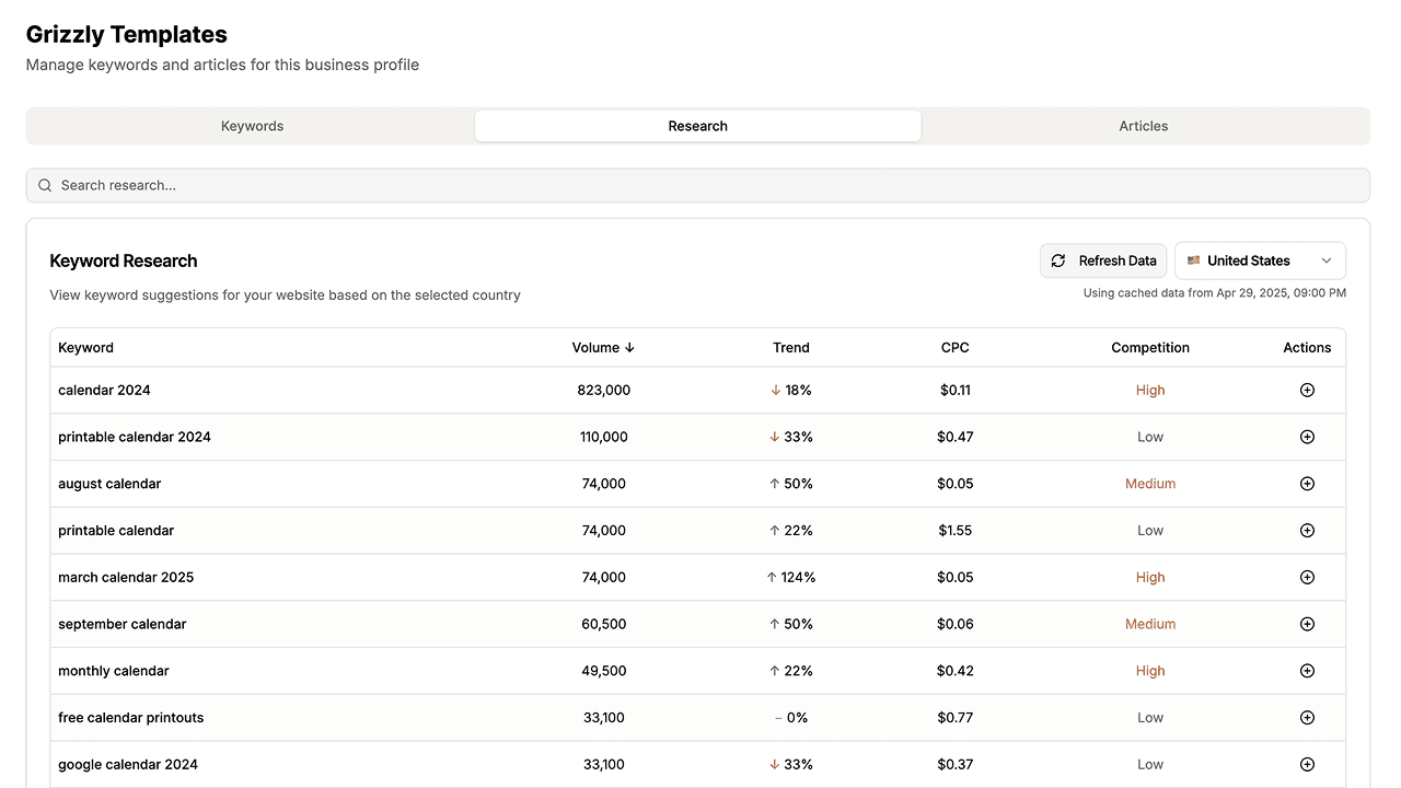 Keyword suggestions interface