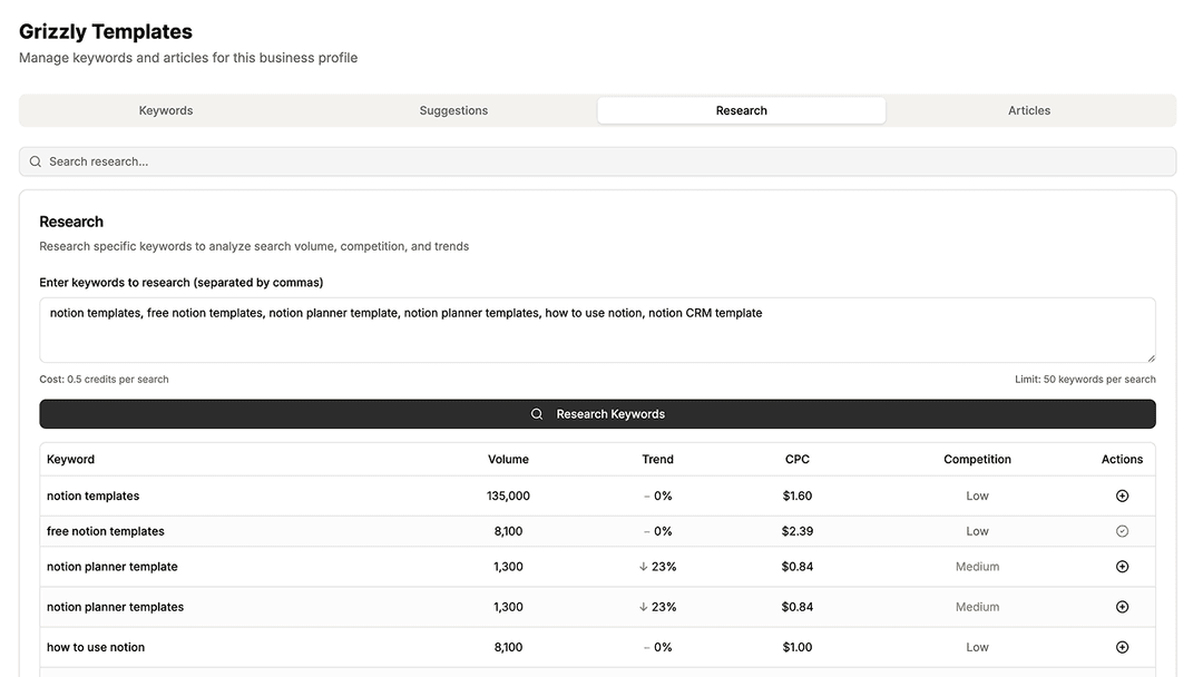 Keyword research preview