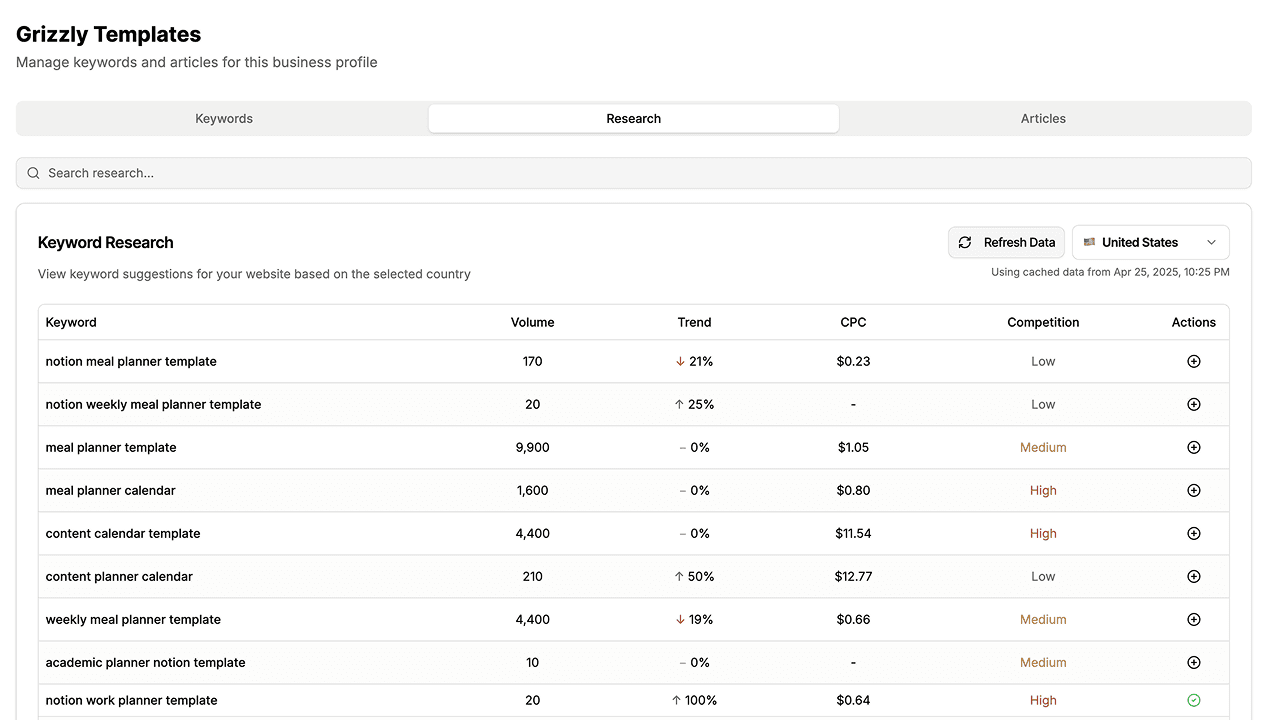 Keyword suggestions preview